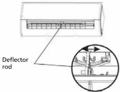 Deflector rod