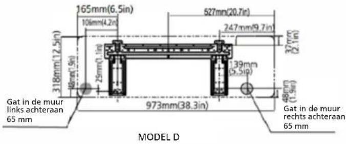 165mm(6.5in) 106mm(4.2in) 318mm(12.5in) 40mm(1.9in) 25mm(1.1in) 527mm(20.7in) 247mm(9.7in) 37mm(2.1in) 139mm(5.5in) 973mm(38.3in) 37mm(1.9in) Gat in de muur links achteraan 65 mm Gat in de muur rechts achteraan 65 mm MODEL D
