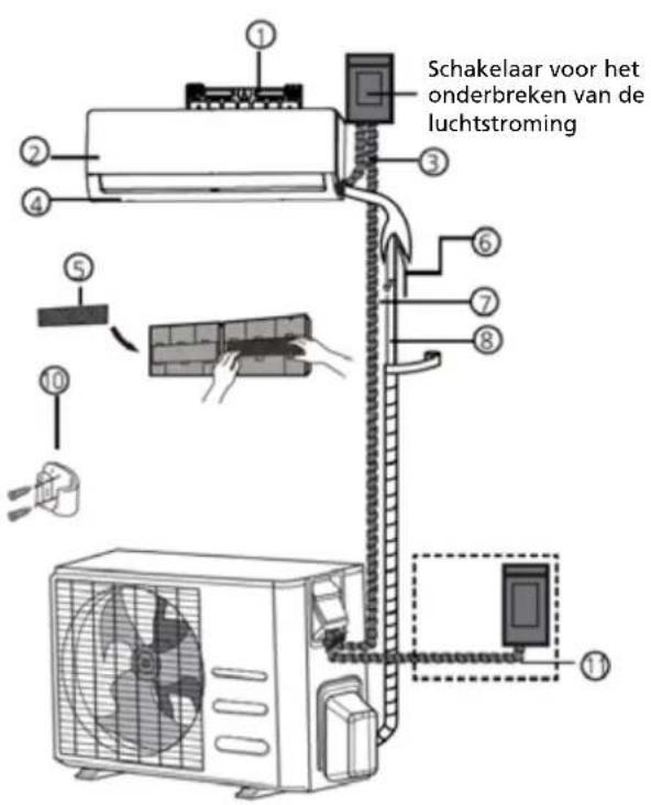 QLIMA SC6135 - G ONDERDELEN VAN DE UNIT - 1