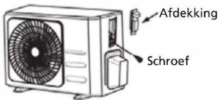 Afdekking Schroef