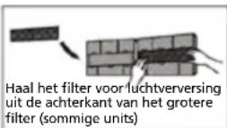 QLIMA SC6135 - WAARSCHUWINGEN VOOR DE INSTALLATIE VAN HET PRODUCT - 1