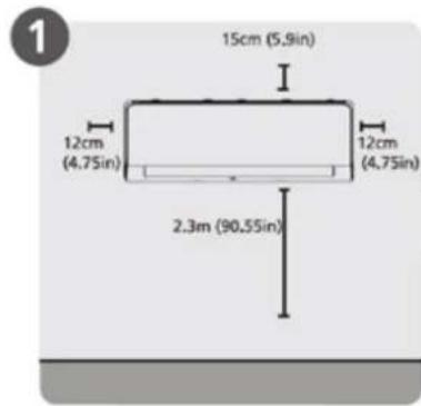 15cm (5.9in) 12cm (4.75in) 12cm (4.75in) 2.3m (90.55in)