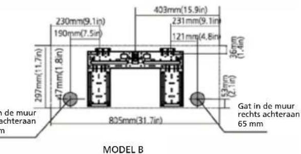 297mm(1.7in) 230mm(9.1in) 150mm(7.5in) 403mm(15.9in) 231mm(9.1in) 121mm(4.8in) 36mm(1.4in) 53mm(2.1in) Gat in de muur rechts achteraan 65 mm 805mm(31.7in) de muur achteraan m MODEL B