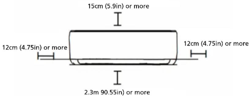 15cm (5.9in) or more 12cm (4.75in) or more 12cm (4.75in) or more 2.3m 90.55in) or more