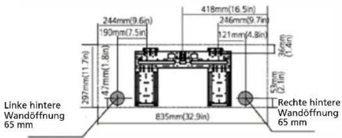 Linke hintere Wandöffnung 65 mm 297mm(11.7in) 47mm(1.8in) 244mm(9.6in) 190mm(7.5in) 418mm(16.5in) 246mm(9.7in) 121mm(4.8in) 36mm (1.4in) 53mm (2.1in) 835mm(32.9in) Rechte hintere Wandöffnung 65 mm
