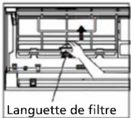 Languette de filtre
