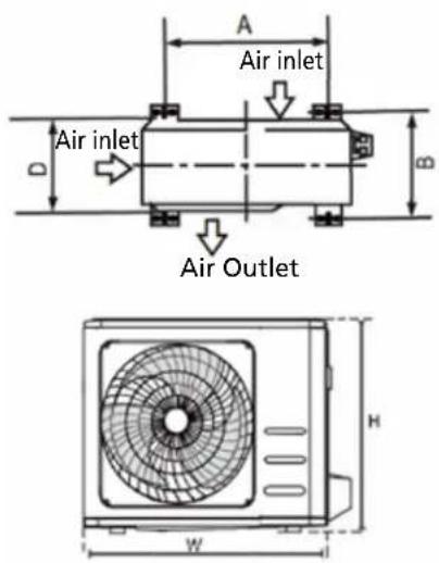 Air inlet Air inlet Air Outlet A B D H W