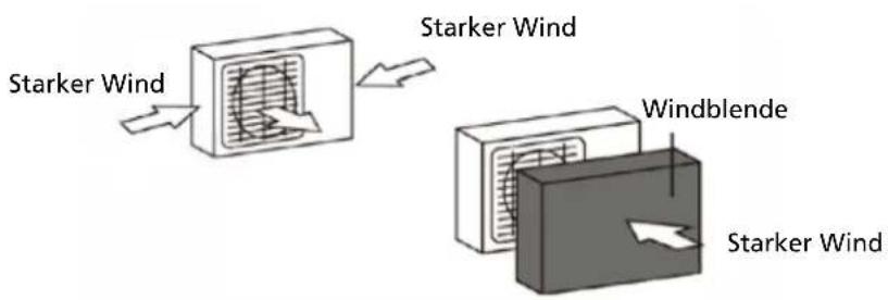 Starker Wind Starker Wind Windblende Starker Wind