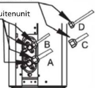 Ritenerunit A B C D