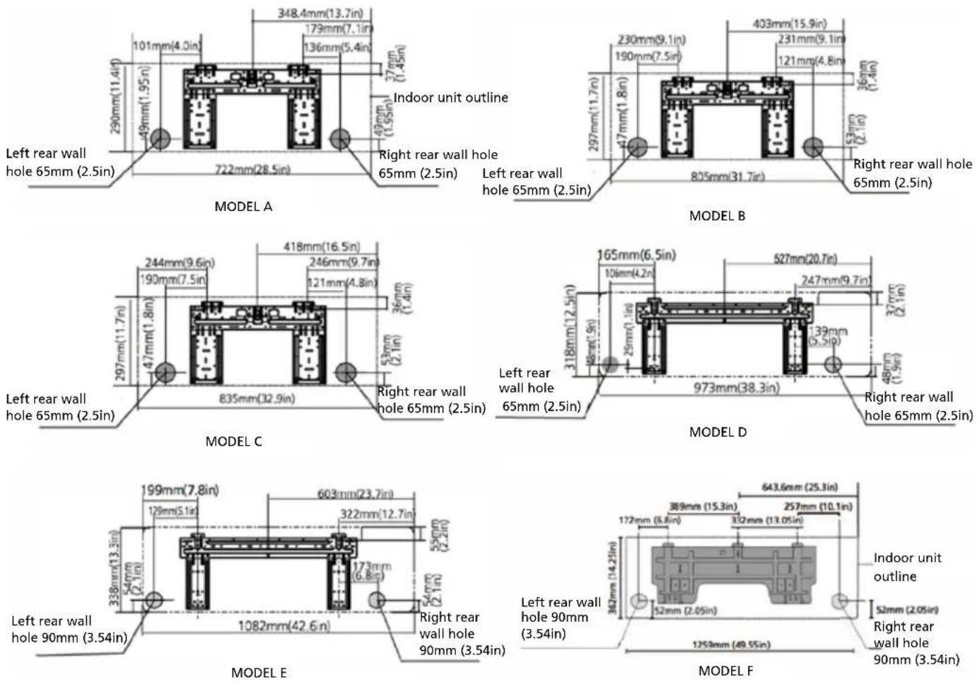 QLIMA SC6135 - MOUNTING PLATE DIMENSIONS - 2