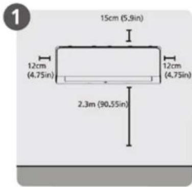 QLIMA SC6153 - F INSTALLATIONSÜBERSICHT - INNENGERÄT - 1