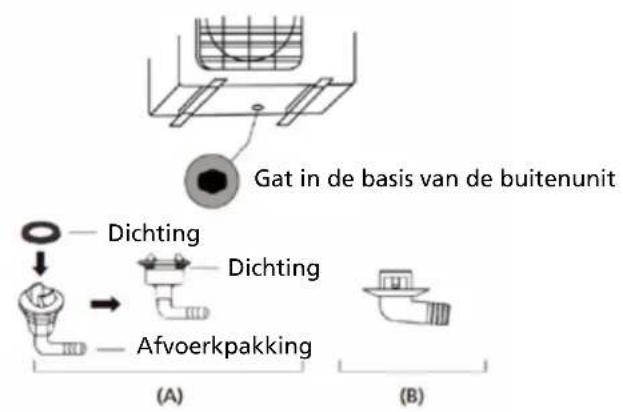 QLIMA SC6153 - Stap 2: De afvoeraansluiting installeren (alleen units met een warmtepomp) - 1