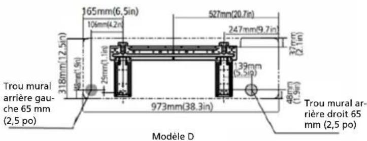 QLIMA SC6153 - Dimensions de la PLAQUE de fixation - 5