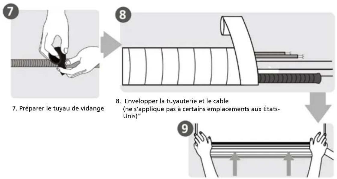 QLIMA SC6153 - F RÉSUMÉ DE L'INSTALLATION - UNITÉ INTÉRIEURE - 7
