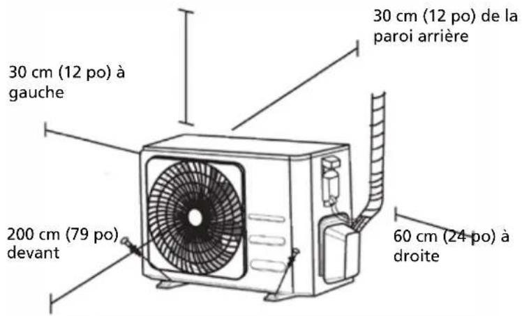 QLIMA SC6153 - Installation de l'unité exterieure - 1
