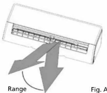 QLIMA SC6153 - CAUTION - 1