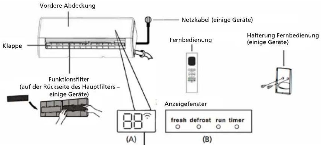 QLIMA SC6153 - Anzeige Innengerät - 1