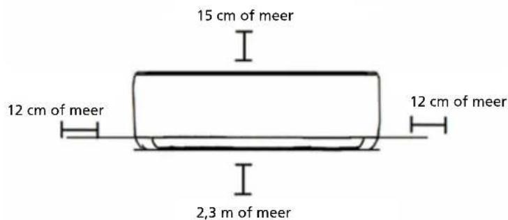QLIMA SC6153 - OPMERKING OVER HET GAT IN DE MUUR - 1