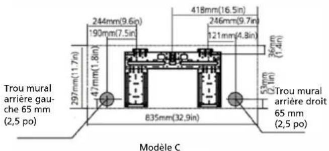 QLIMA SC6153 - Dimensions de la PLAQUE de fixation - 4