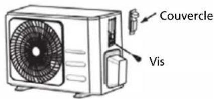 QLIMA SC6153 - Avertissement - 1