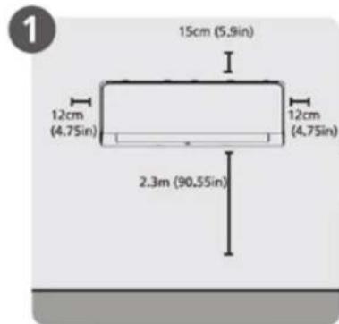QLIMA SC6153 - F INSTALLATION SUMMARY - INDOOR UNIT - 1
