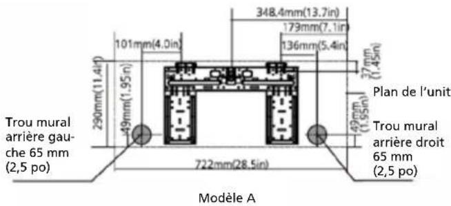 QLIMA SC6153 - Dimensions de la PLAQUE de fixation - 2