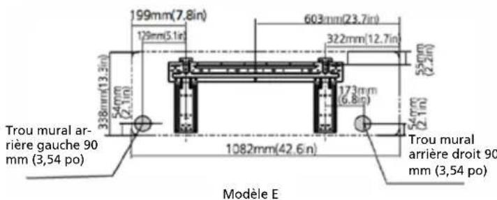 QLIMA SC6153 - Dimensions de la PLAQUE de fixation - 6