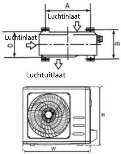 QLIMA SC6153 - AFMETENGOVR MONTAGE VAN DE UNIT - 1