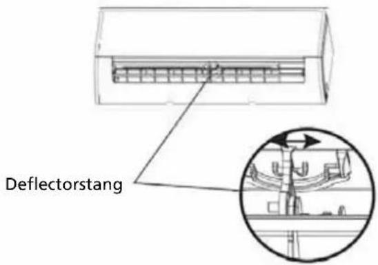 QLIMA SC6153 - OPGELET - 1