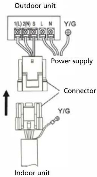 QLIMA SC6153 - The wire connection between indoor unit and outdoor unit: - 1