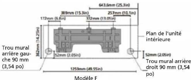 QLIMA SC6153 - Dimensions de la PLAQUE de fixation - 7