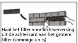 QLIMA SC6153 - Uw luchtfilter reinigen - 3