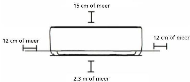 QLIMA SC6026 - OPMERKING OVER HET GAT IN DE MUUR - 1