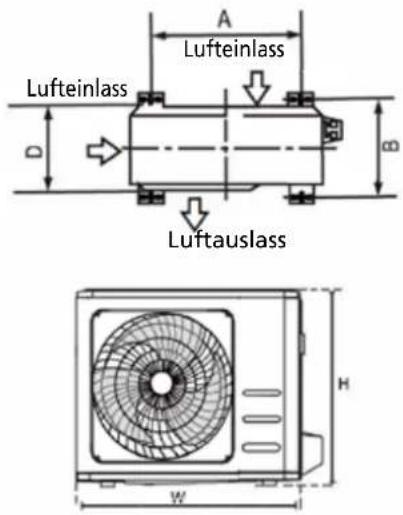 QLIMA SC6026 - ABMESSUNGEN ZUR GERÄTEMONTAGE - 1