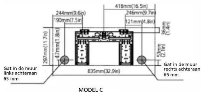 QLIMA SC6053 - AFMETINGEN VAN DE BEVESTIGINGSPLAAT - 6