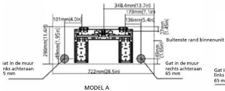 QLIMA SC6053 - AFMETINGEN VAN DE BEVESTIGINGSPLAAT - 4