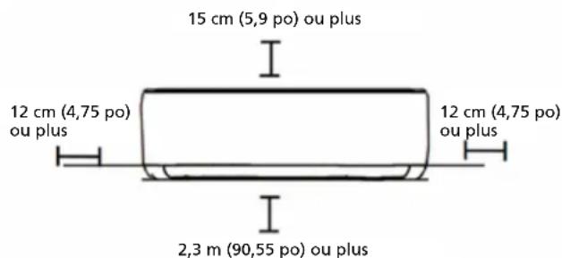 QLIMA SC6053 - REMARQUE A PROPOS DU TROU MURAL : - 1
