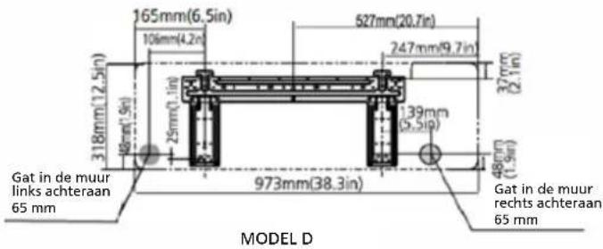 QLIMA SC6053 - AFMETINGEN VAN DE BEVESTIGINGSPLAAT - 7