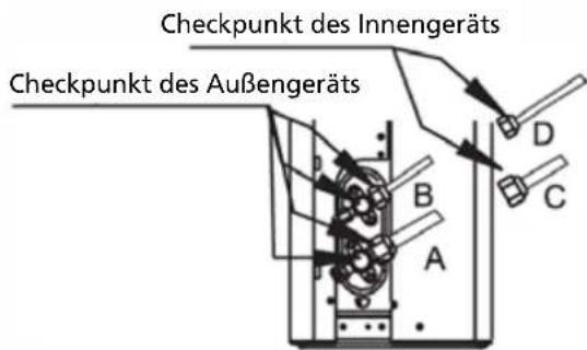 QLIMA SC6053 - NACH DER GASDICHTIGKEITSPRÜFUNG - 1