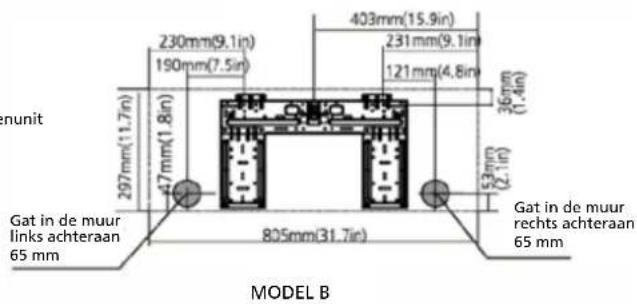 QLIMA SC6053 - AFMETINGEN VAN DE BEVESTIGINGSPLAAT - 5