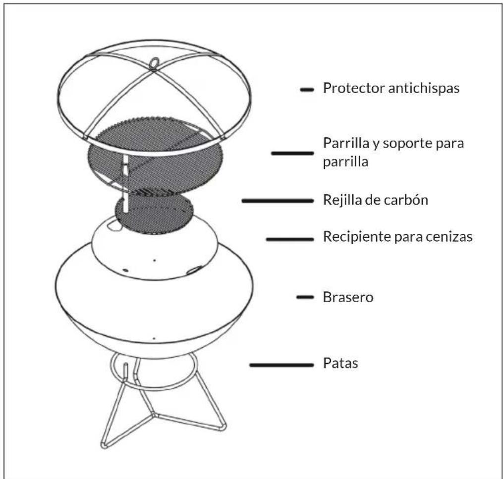 Blumfeldt Orbit - MONTAJE - 1