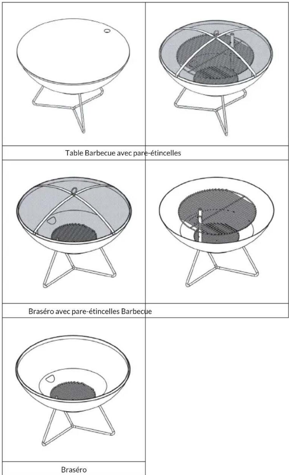 Blumfeldt Orbit - UTILISATIONS POSSIBLES - 1