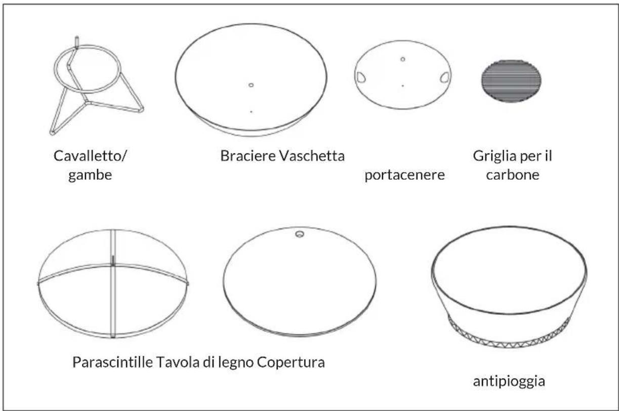 Blumfeldt Orbit - PEZZI SINGOLI - 1