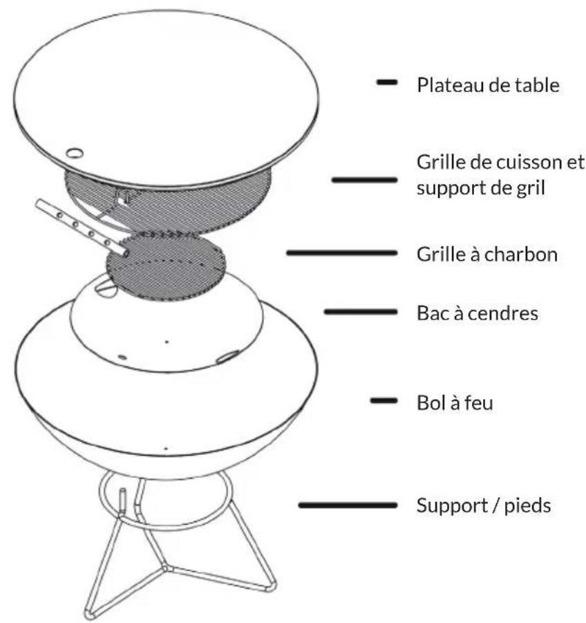 Blumfeldt Orbit - Utilisation comme table - 1
