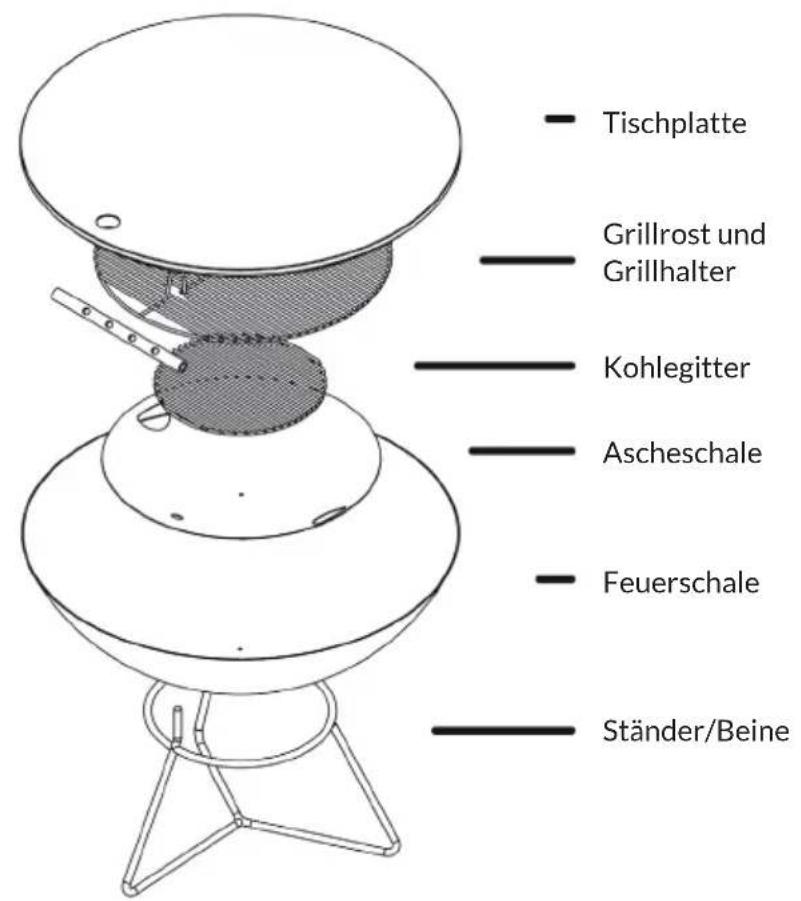 Blumfeldt Orbit - Verwendung als Tisch - 1