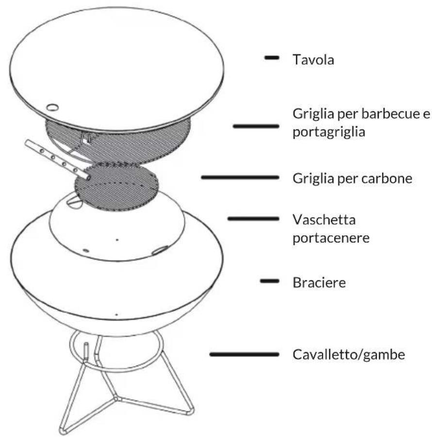 Blumfeldt Orbit - Utilizzare la griglia come tavolo - 1