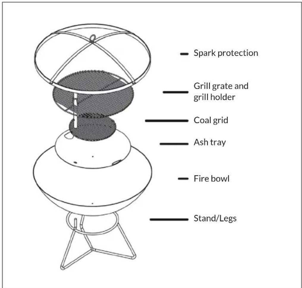 Blumfeldt Orbit - ASSEMBLY - 1
