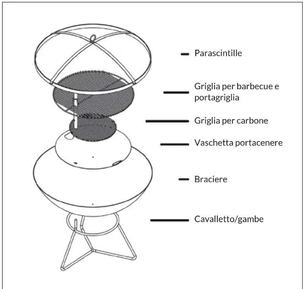 Blumfeldt Orbit - PEZZI SINGOLI - 3