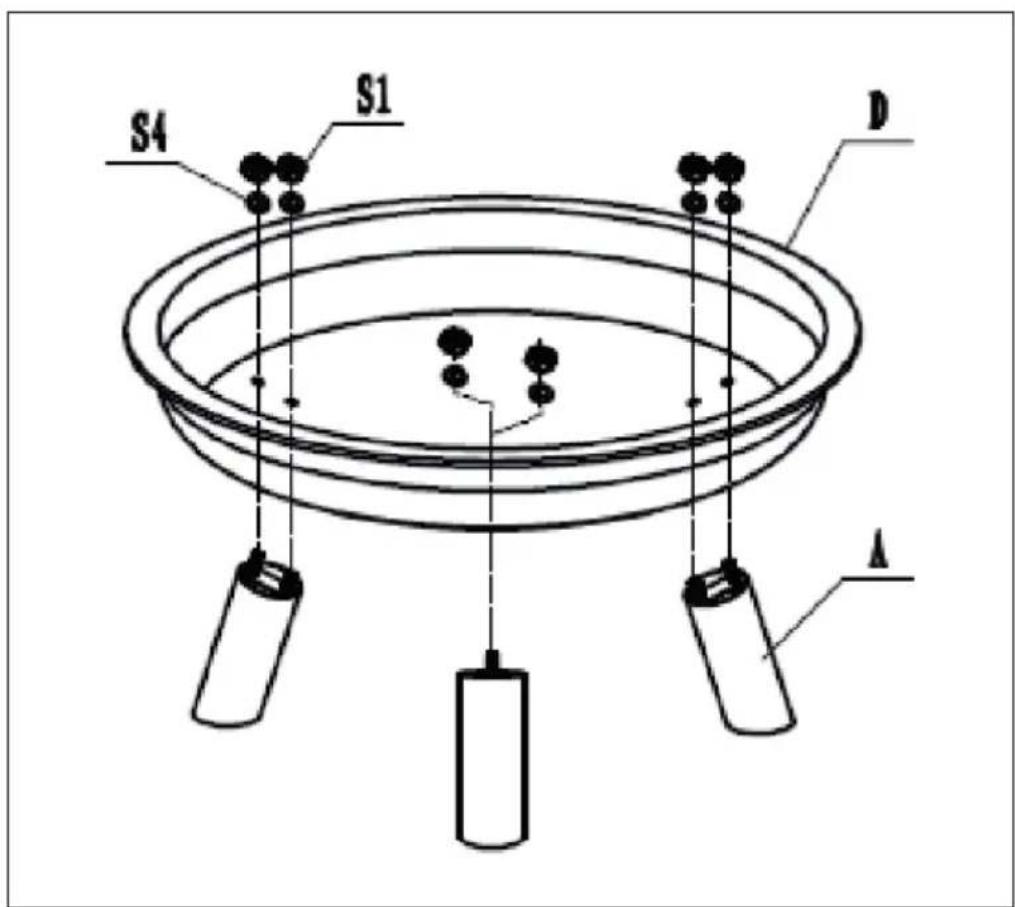 Blumfeldt Trino - Outillage nécessaire - 1