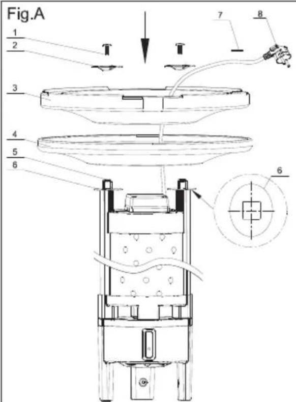 Fig.A 1 2 3 4 5 6 7 8